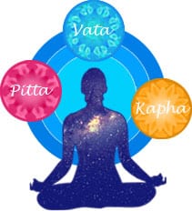 Ayurveda, Yoga and You – Ancient Wisdom for Bipolar Disorder