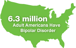 Stigma In Entertainment 2018: The United States Of Bipolar
